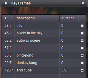 Metatags & time line navigation